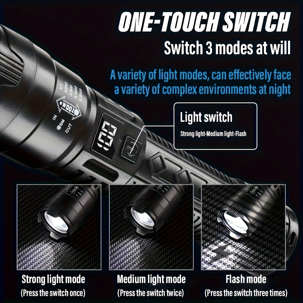 Hohe Starke Leistung Led Tasch – Fishing Light Bewertung und Preis
