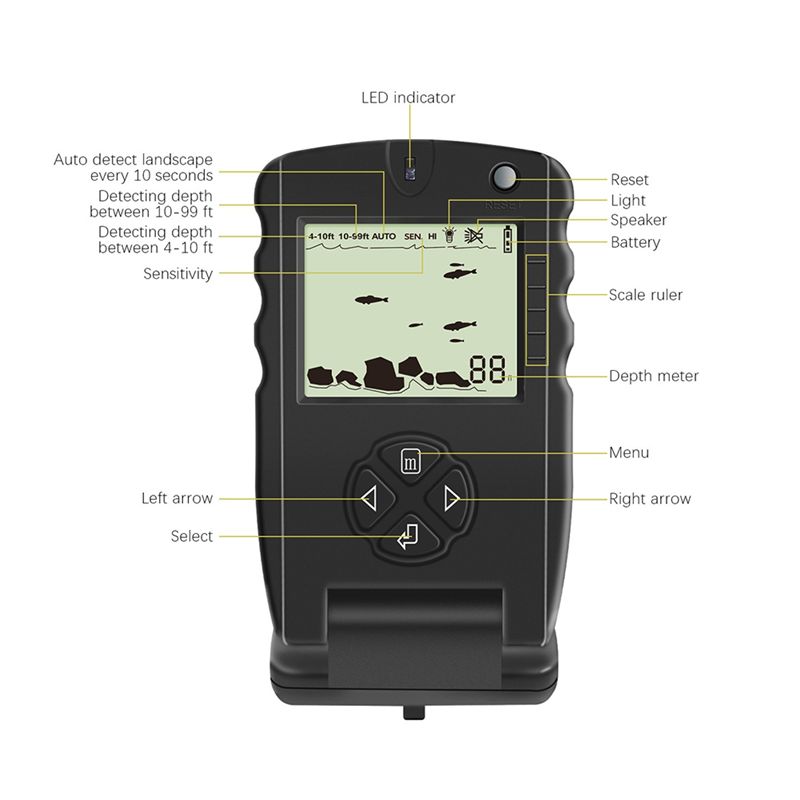 Neuer Tragbarer Fischfinder, E – Fish Finder Transducer Bewertung und Preis