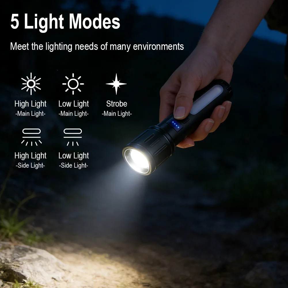 BORUiT Zoombare Taschenlampe m – Fish Finder Battery Bewertung und Preis