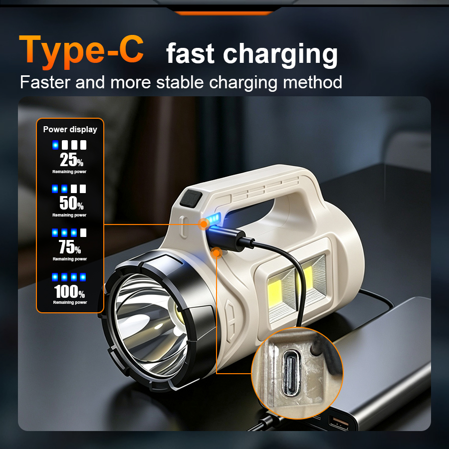 مصباح LED محمول متعدد المشاهد  – Fishing Light Bewertung und Preis