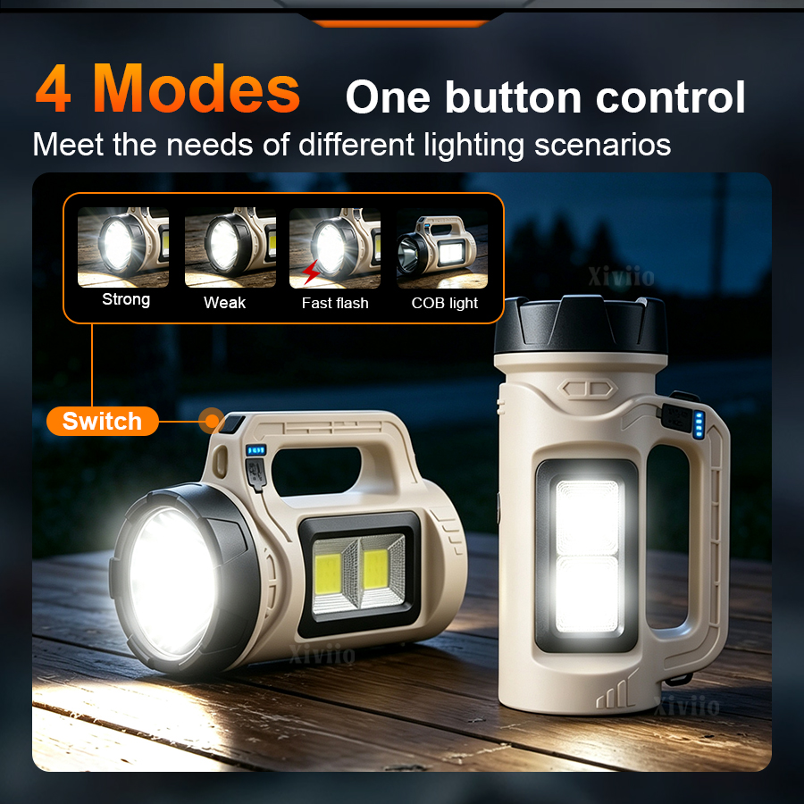 مصباح LED محمول متعدد المشاهد  – Fishing Light Bewertung und Preis