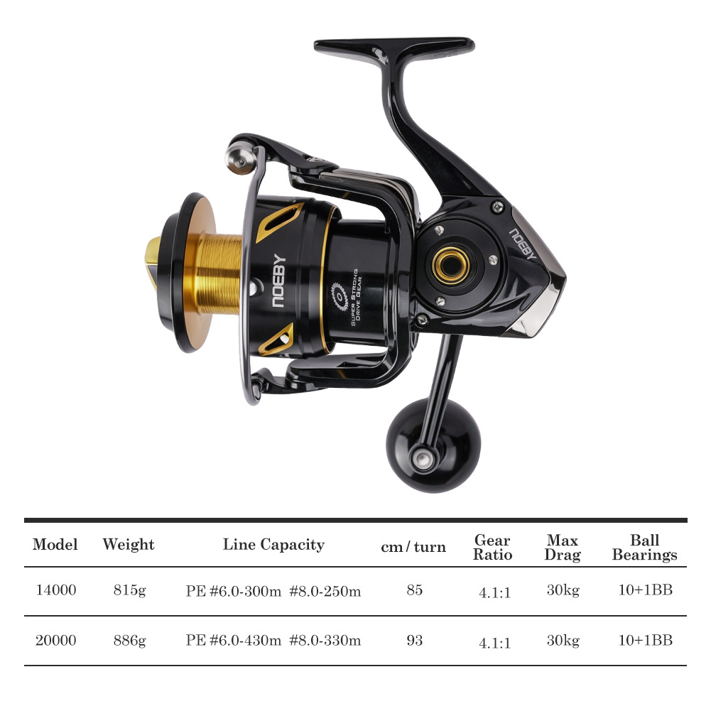 NOEBY Infinite Hochleistungs-S – Daiwa Reel Bg Bewertung und Preis