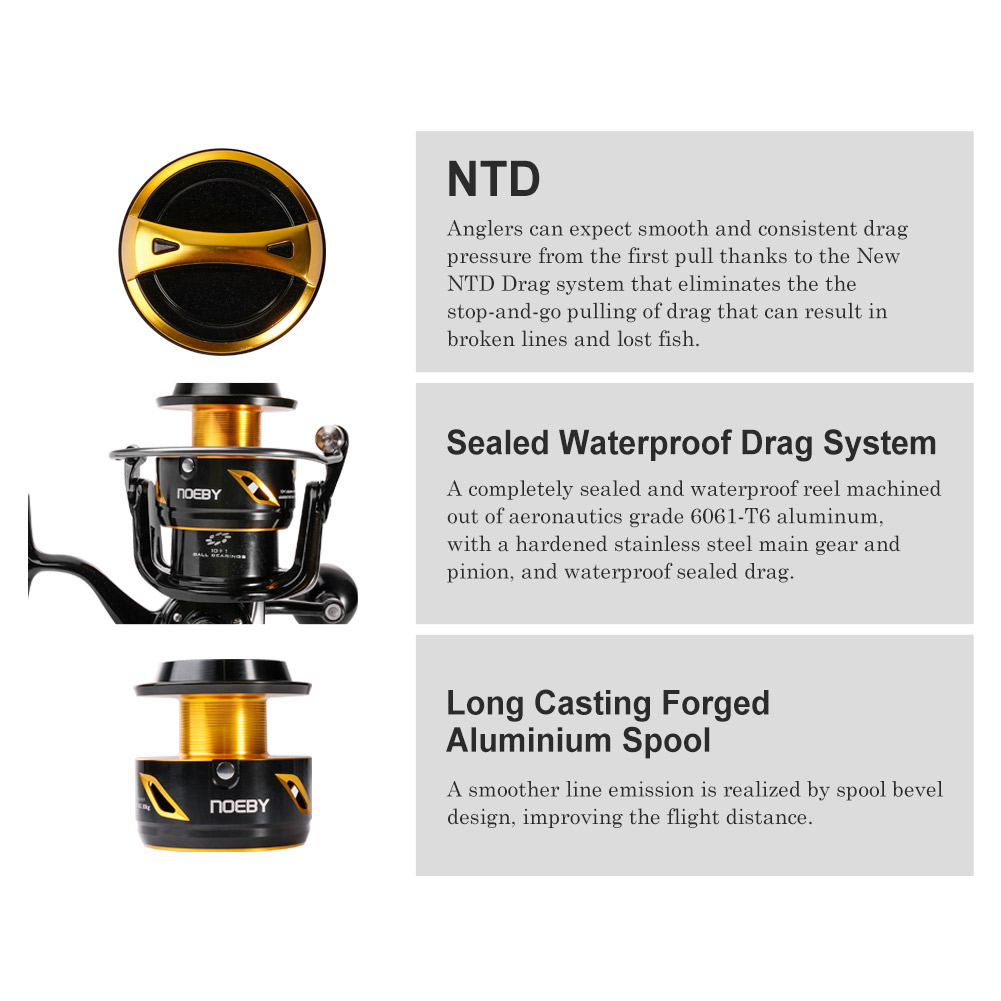 NOEBY Infinite Hochleistungs-S – Daiwa Reel Bg Bewertung und Preis