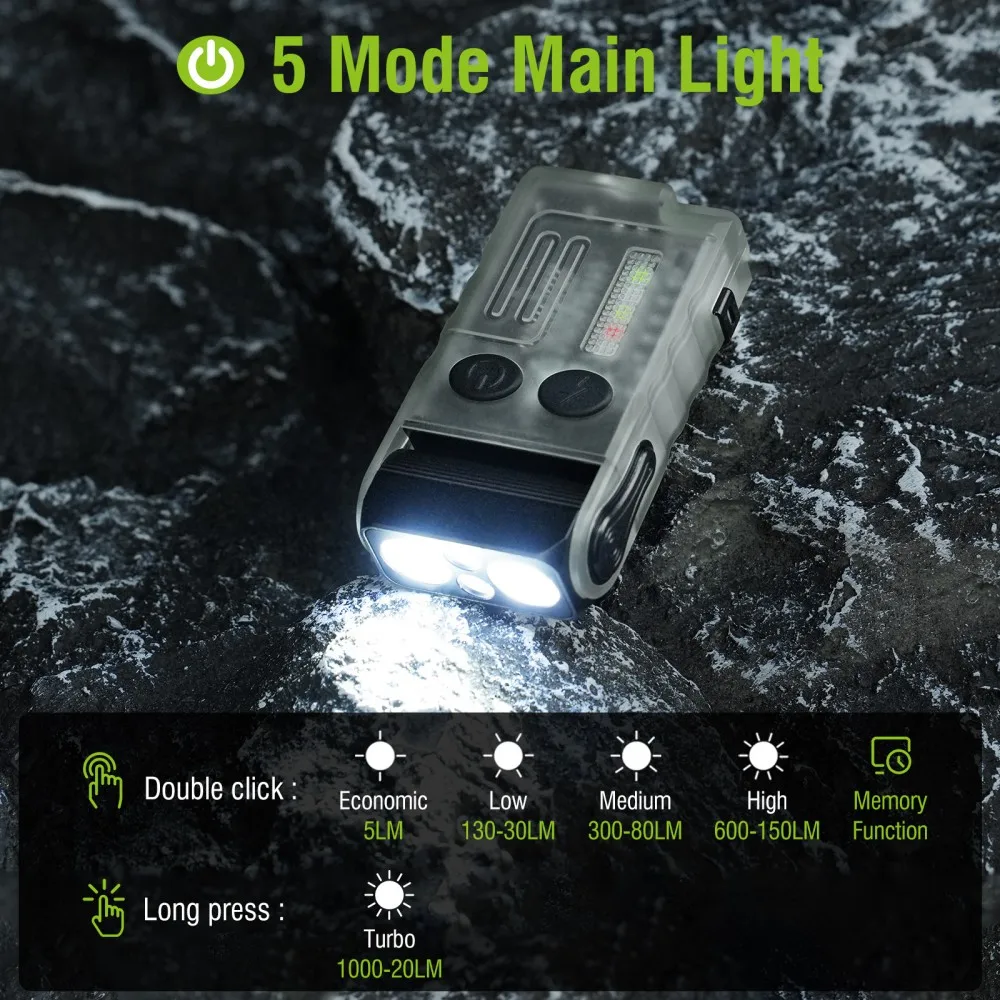 BORUiT V20 Summer EDC LED-Schl – Fishing Light Bewertung und Preis