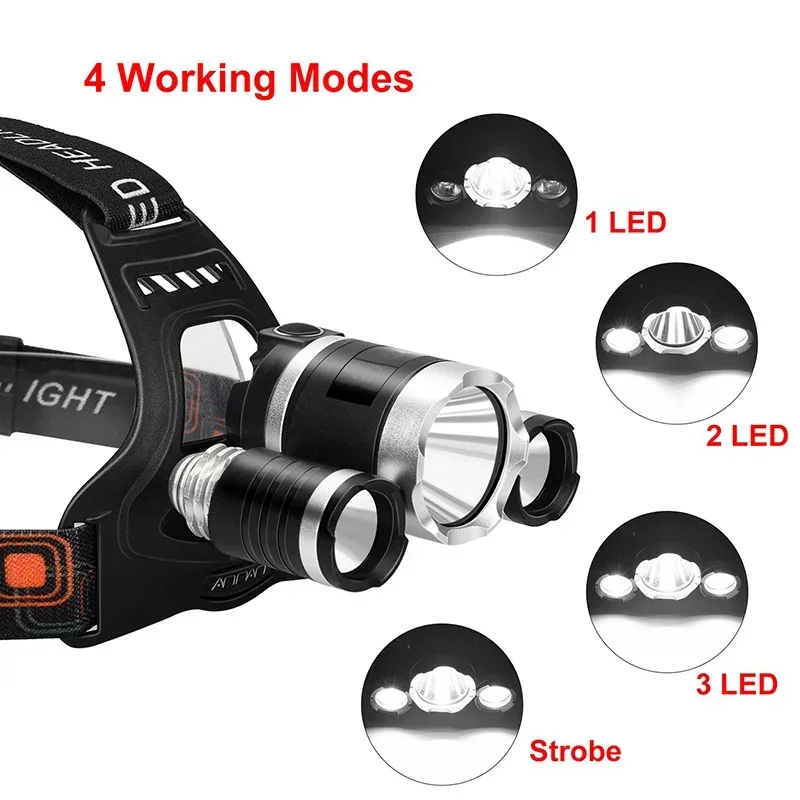 Hochleistungs-LED-Stirnlampe 1 – Fish Finder Battery Bewertung und Preis