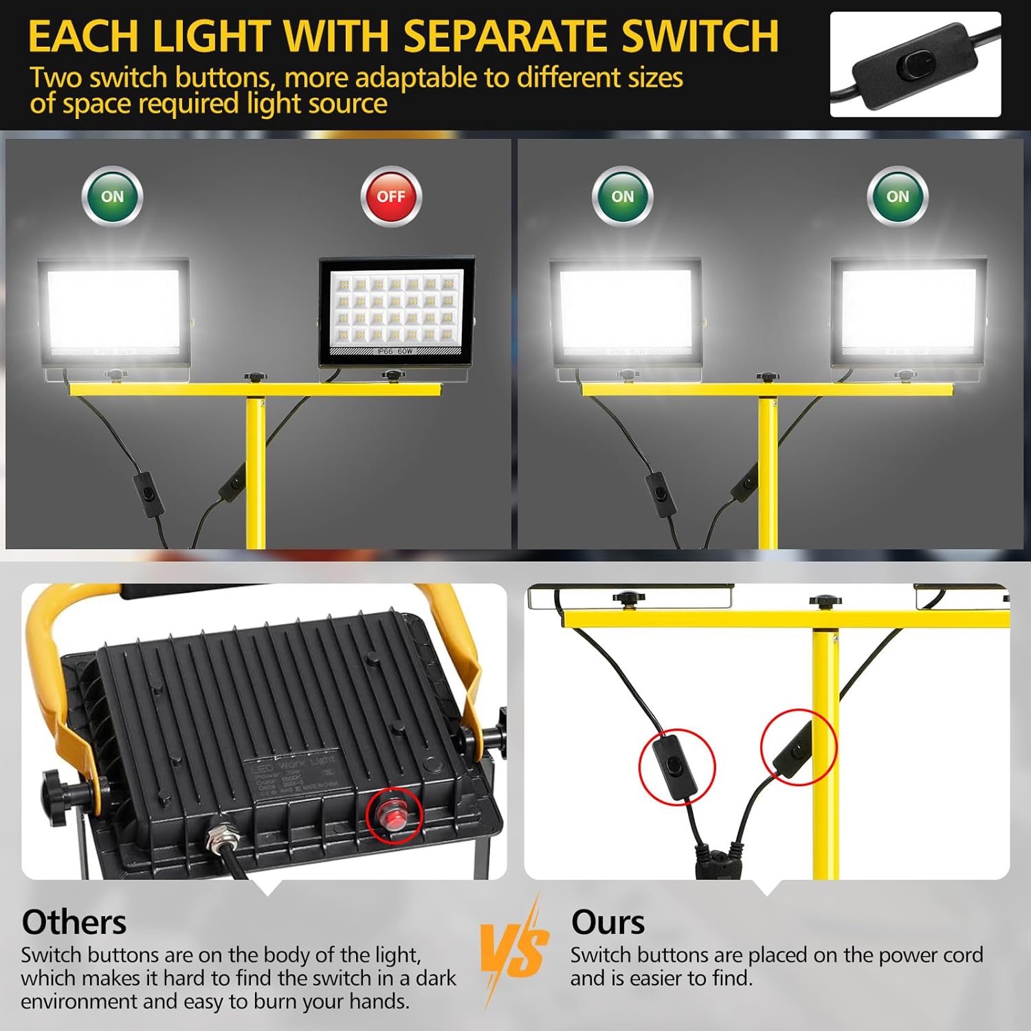 LED-Arbeitsleuchte mit Ständer – Fishing Light Bewertung und Preis